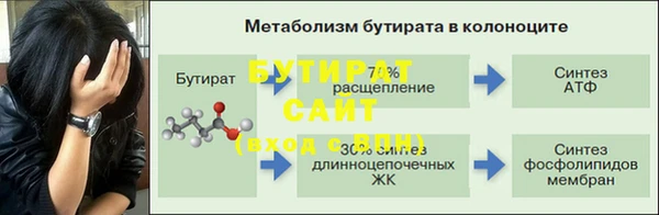 стафф Бронницы